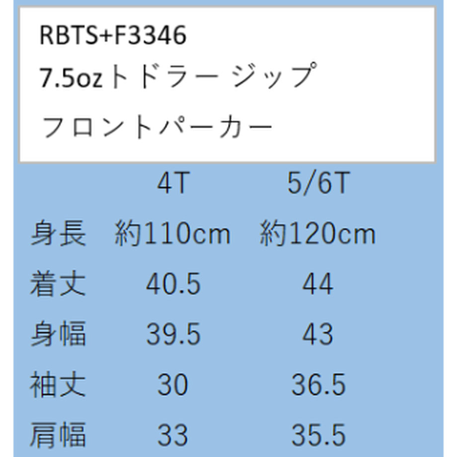 6136f61347a5340f06e47dd9
