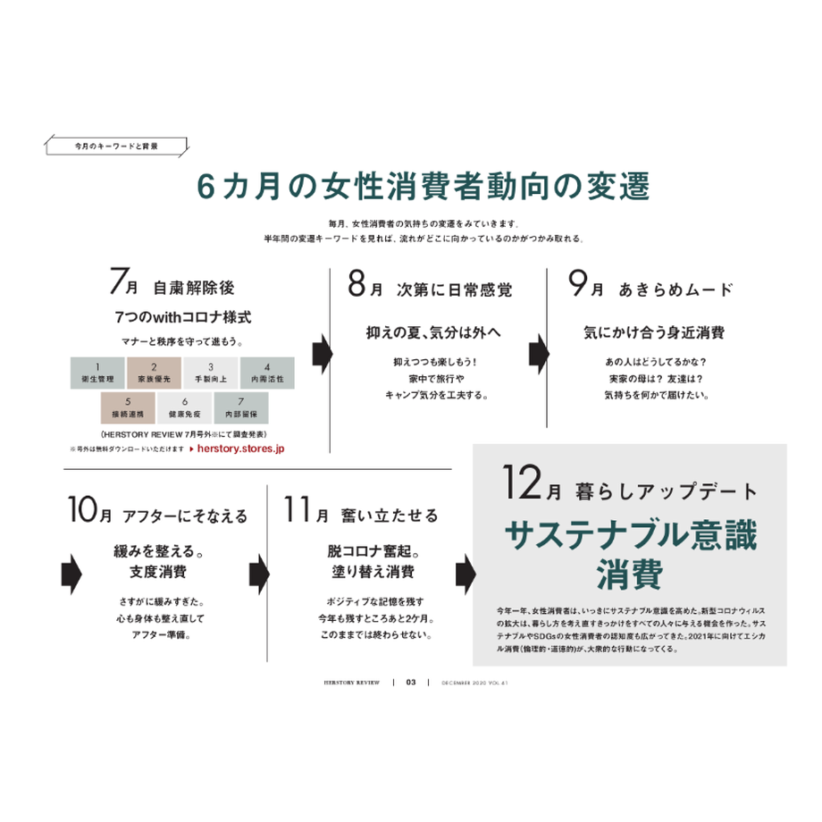 5fa504468a45720c118302d6