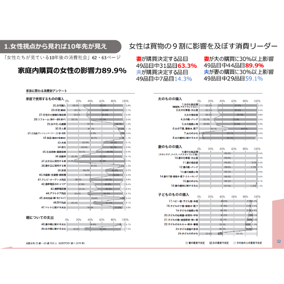 602cc65a6e84d56d21d97b35