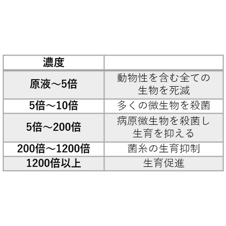 60cadd28b5285a6db3f4b01e