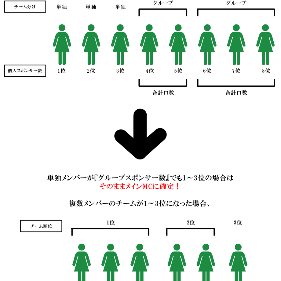 61c96ce3f6d7c951fad25051