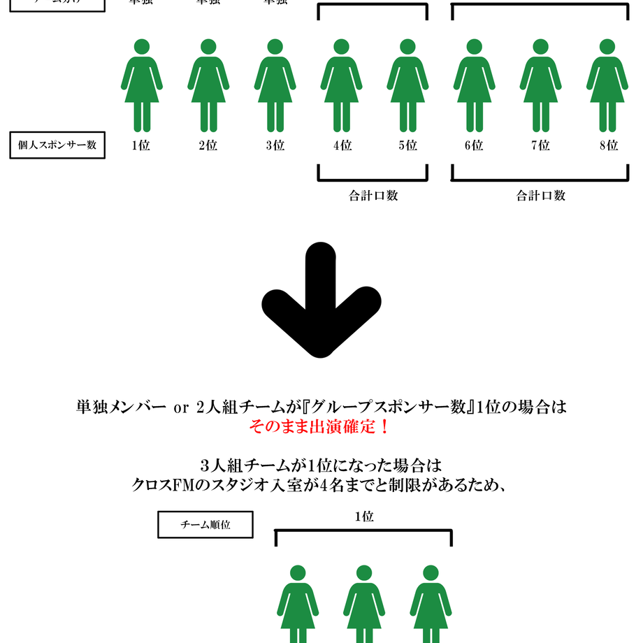 61c96ce3f6d7c951fad25051
