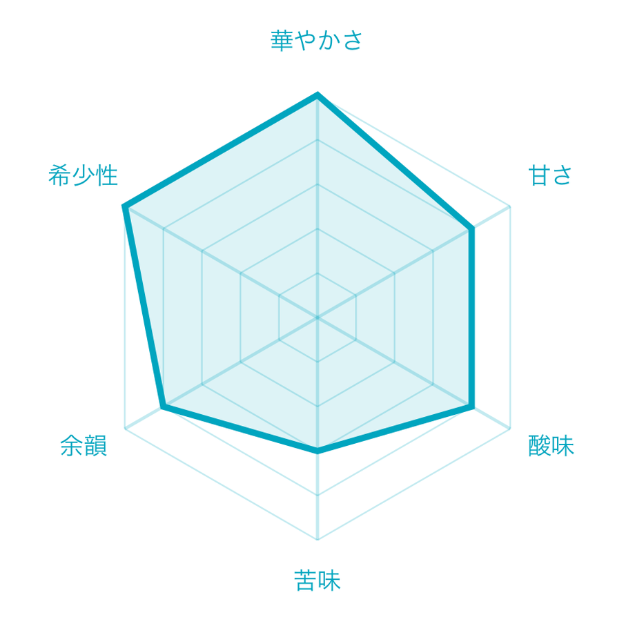 6115d96e8a45727865a91f72