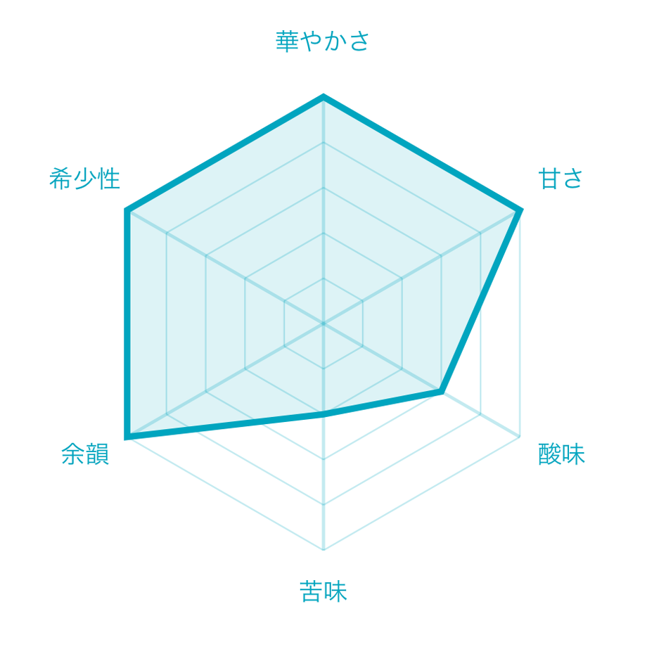 6115d96e8a45727865a91f72