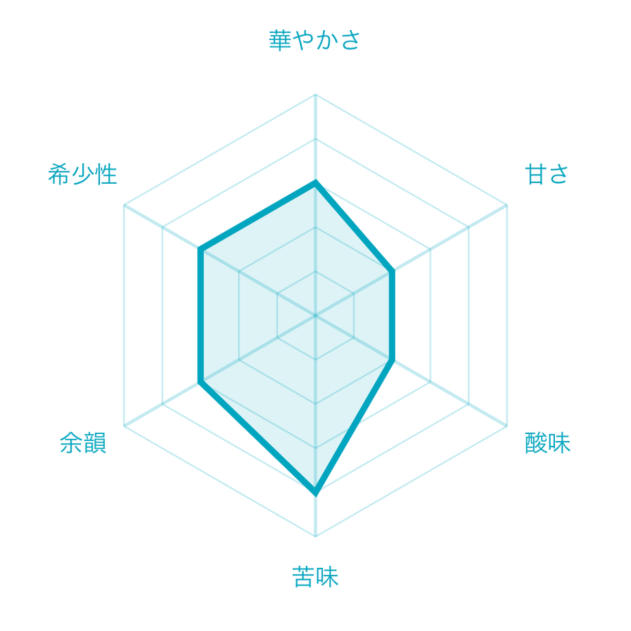 5e23b6b368d163109d9fd084