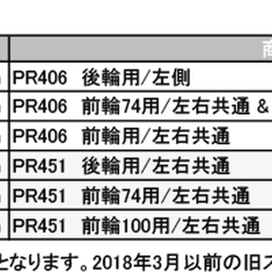 62504dc5b34a562017ed5cdd
