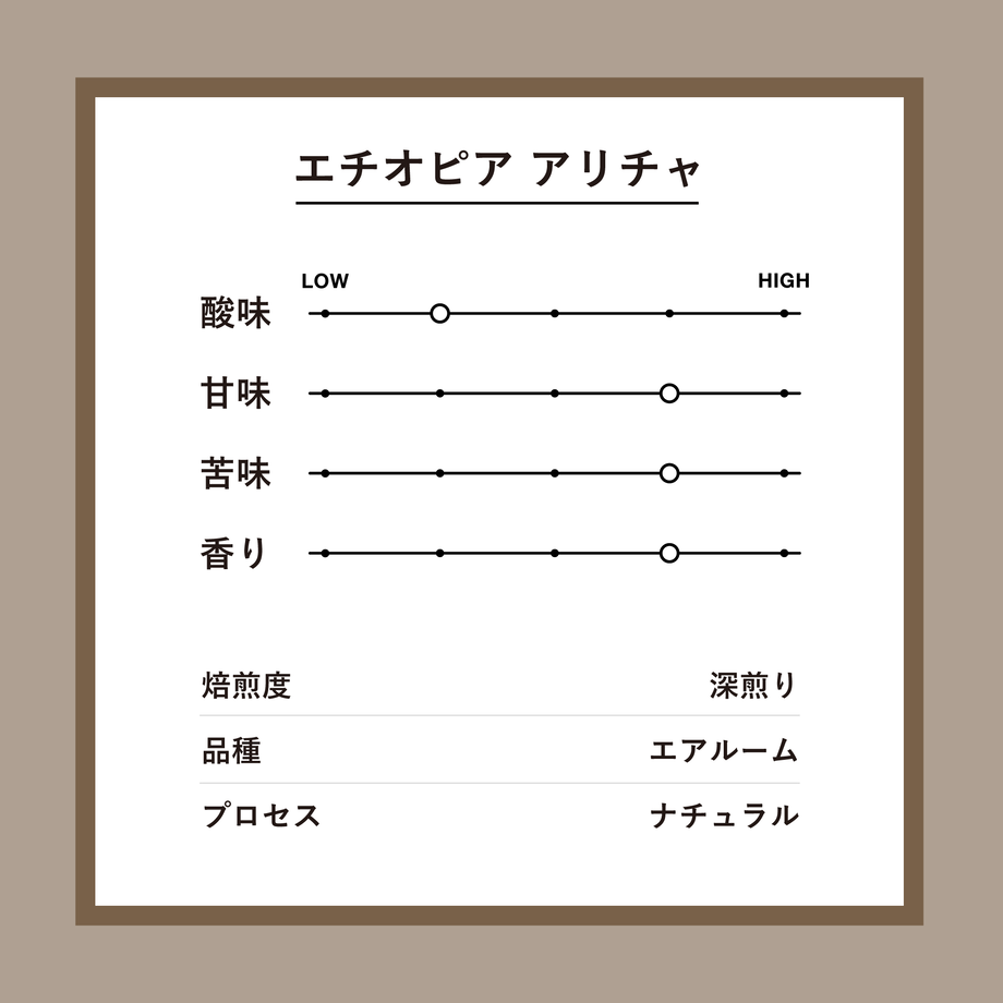 63833cadc92c5d7108931023