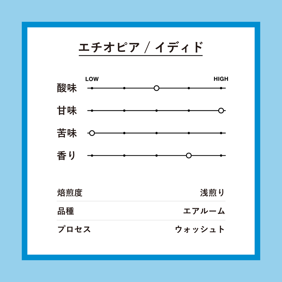 638798cf41e8c02105db606f