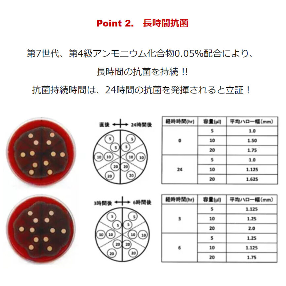 5ffe897fda019c785dab193d