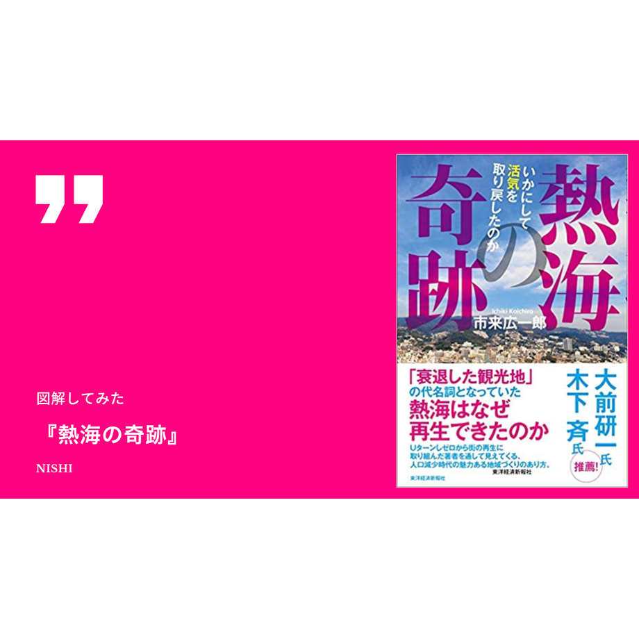 5ba34a5150bbc345880000c7