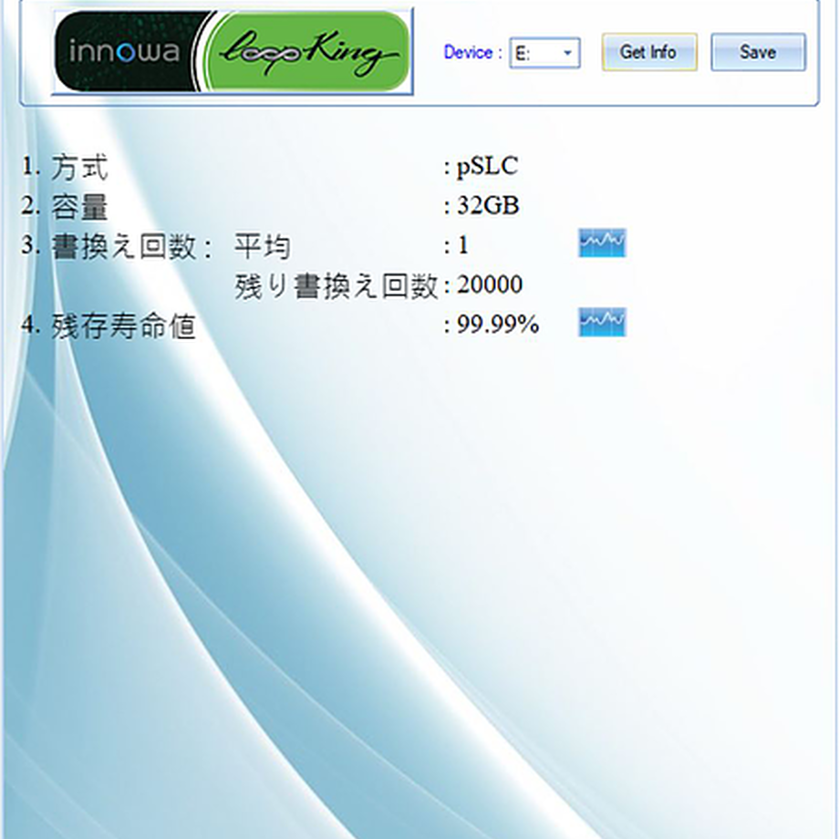 5b0fa40d5496ff68b80007ed