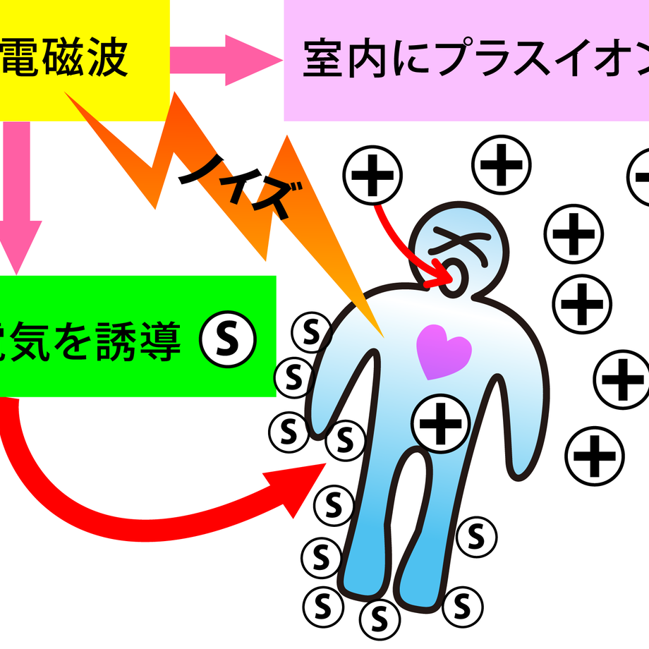 5eef7408d3f1673620b2078f