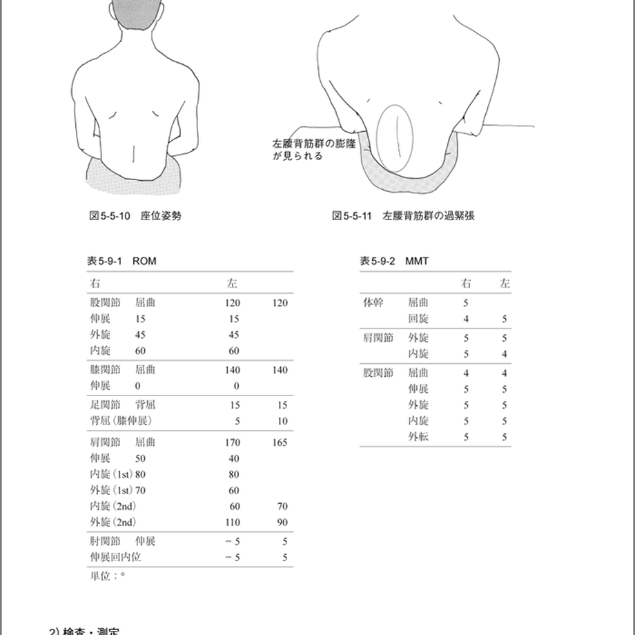 5b90e479e8db4137f30000a6