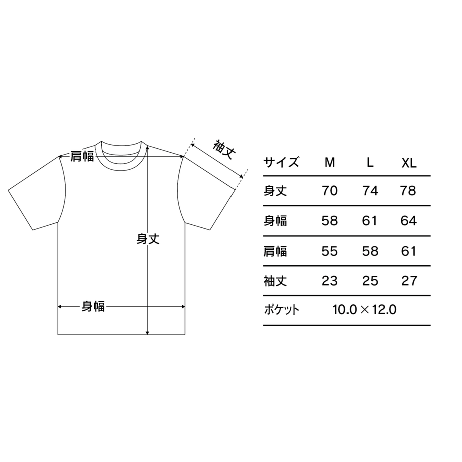 62ef177f5ff4234d08a526bf