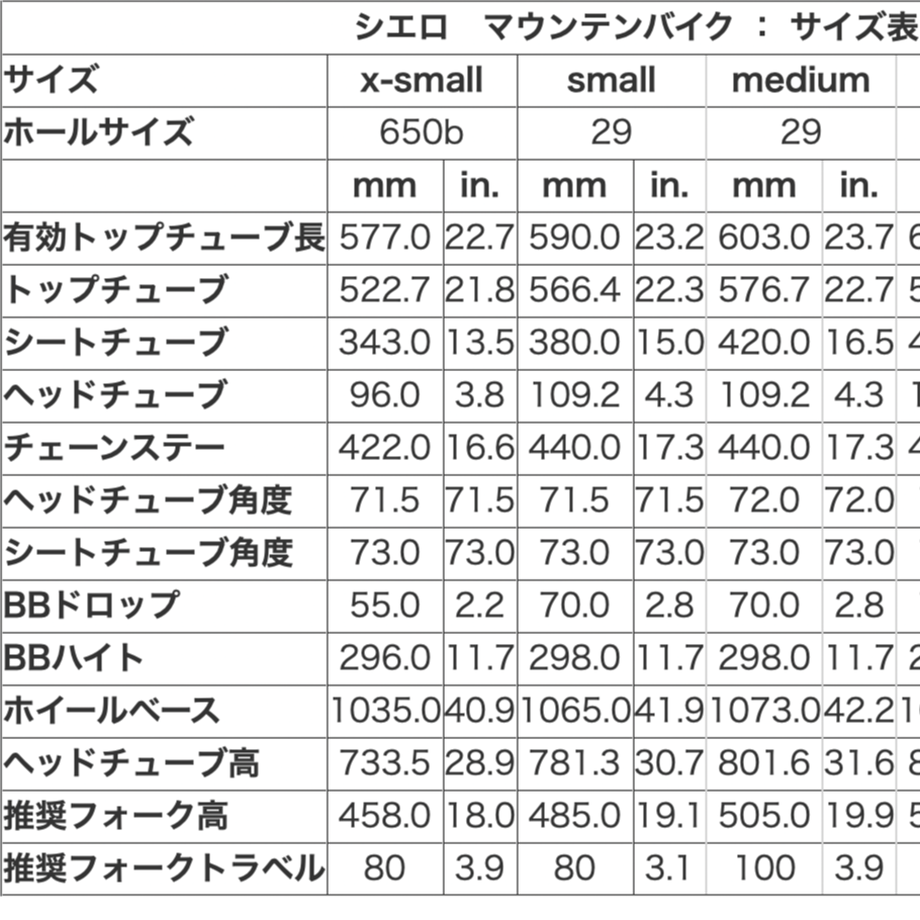 62c7a084b5285a161d2cd5e5