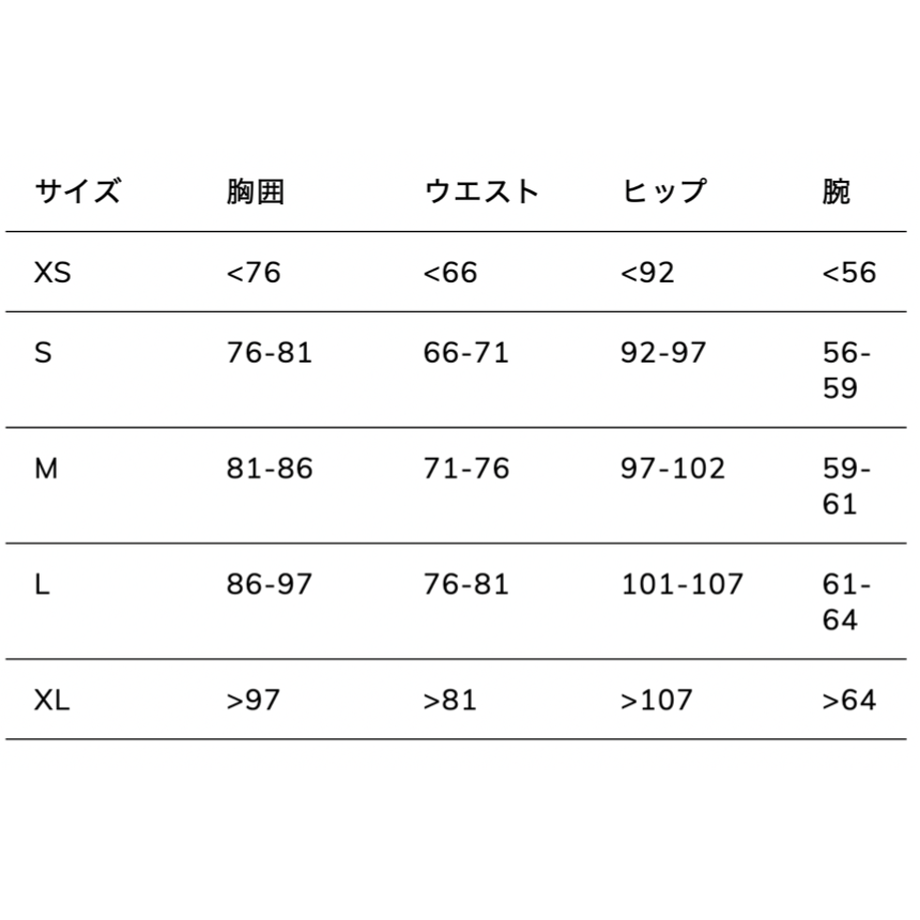 626a77bb84ec6e0fde592b51