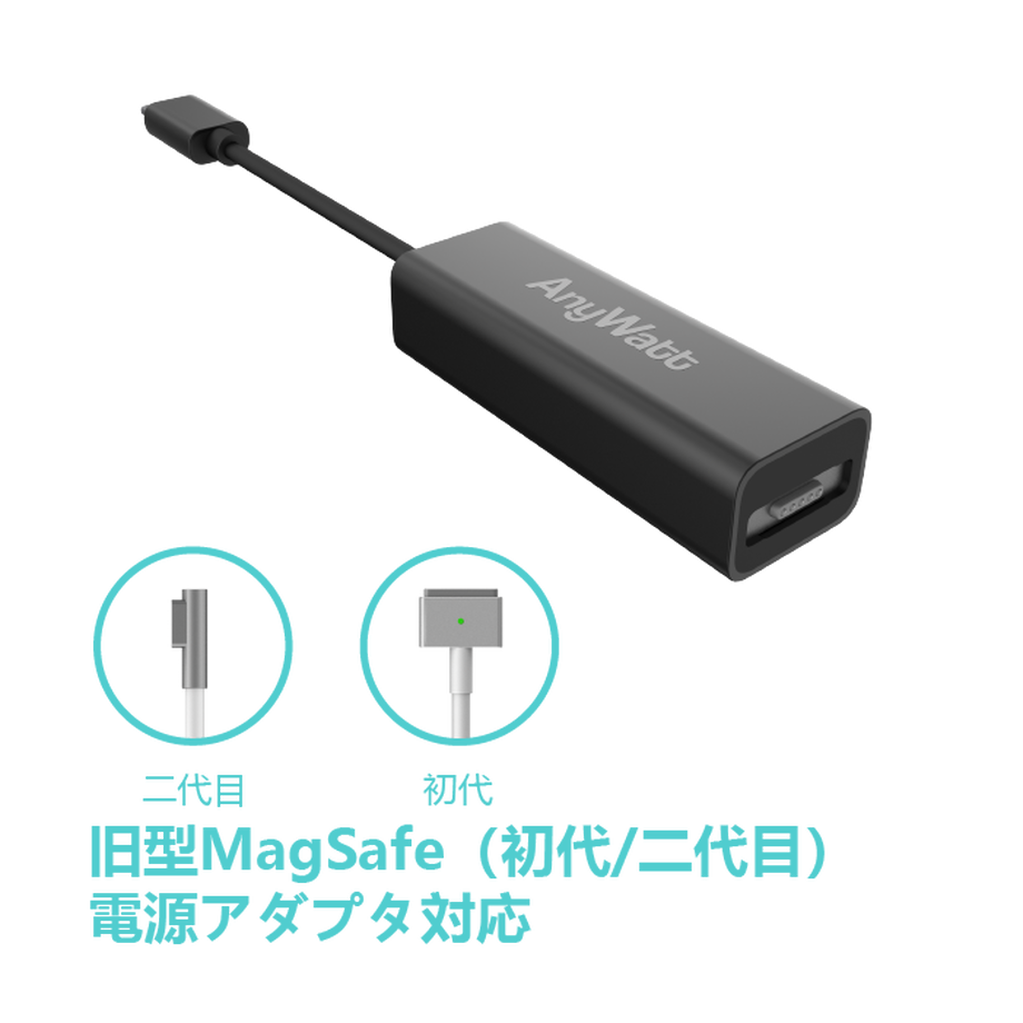 5edbf41cbd217832f4cd58d6