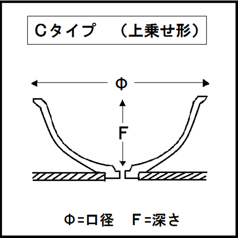 5708a403a458c01ddc007ce3