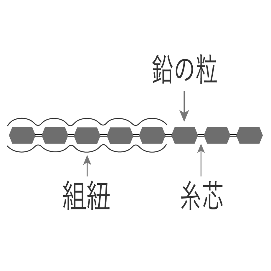 5ce6235badb2a17a6b25d2a1