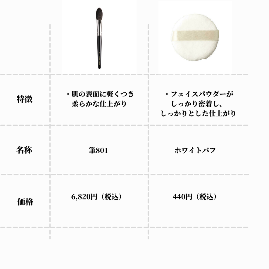 58d8be281f437584c6001c8d