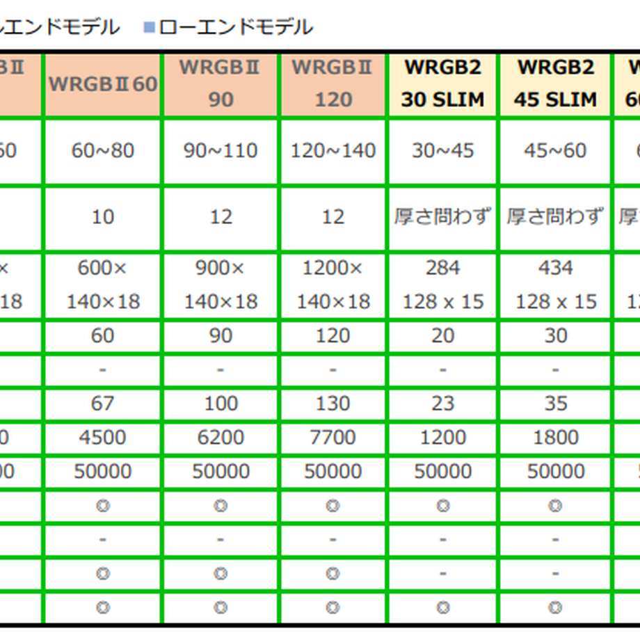 6114864f8a45720c7770858f