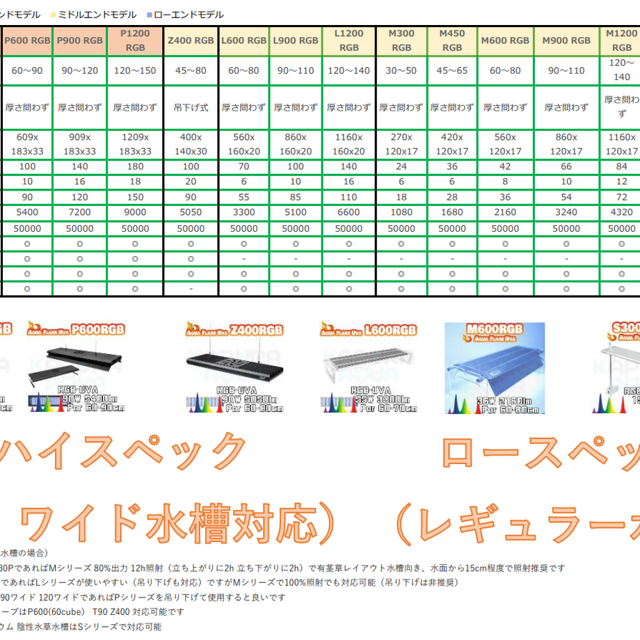 612515d38696c73fd7a13338