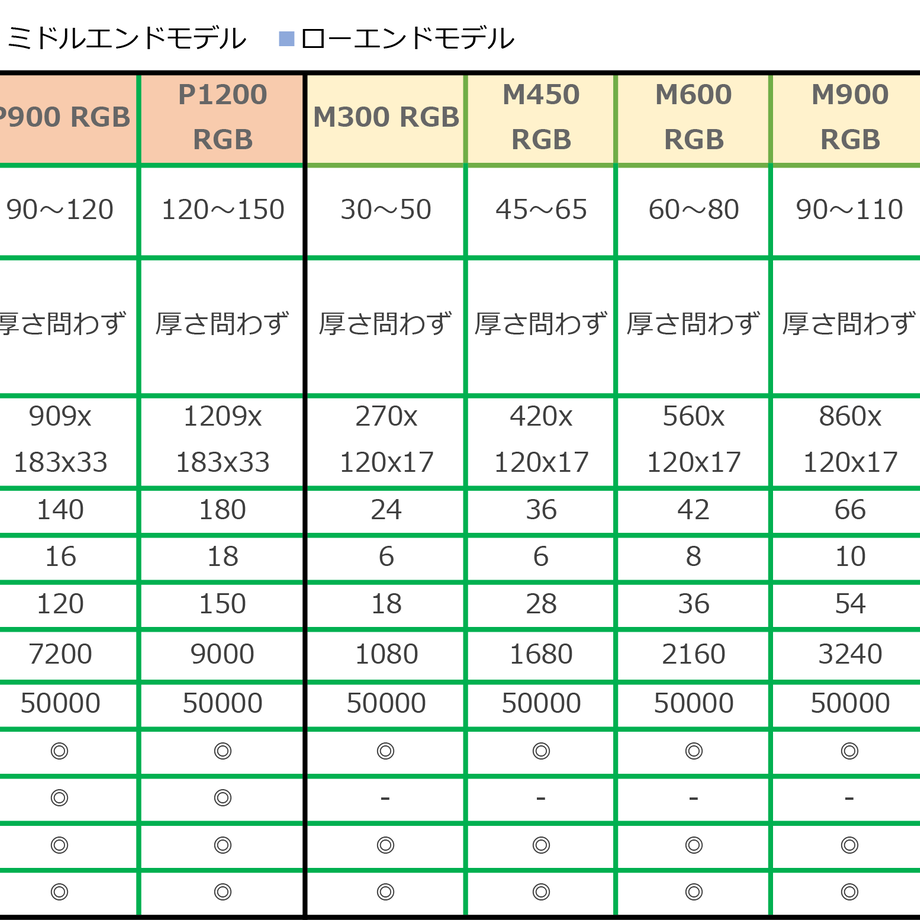 6164f3a8acbcb0310a5320d7