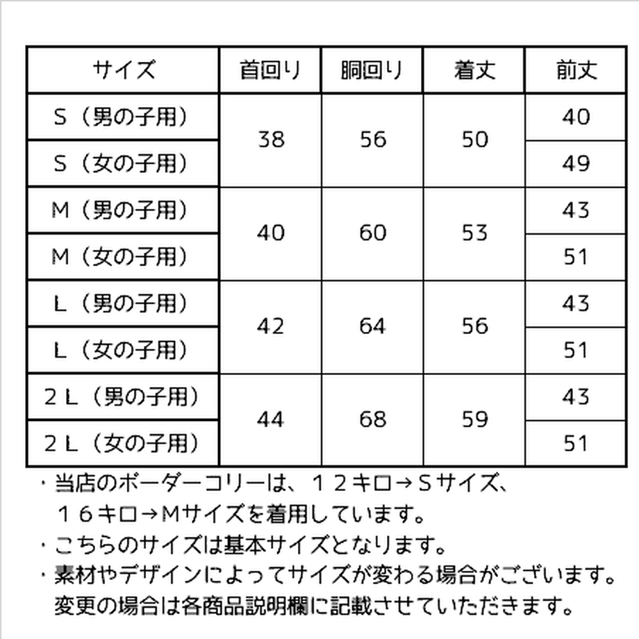 58c93979997ee2cb18006cd3