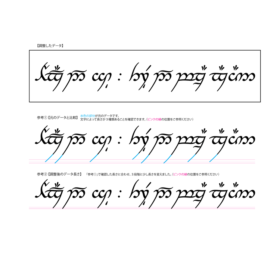 62ce3c30d191230d6d908ddb