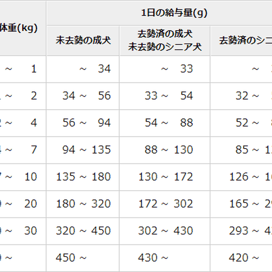 5d764d7700631f67864c560f