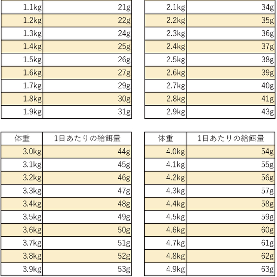 5b2b104fef843f67c1000758