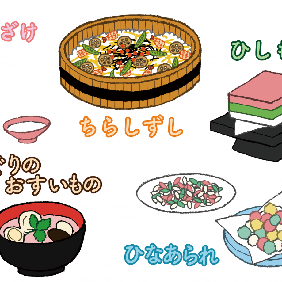 5e5a5f3296fa43320728cf45