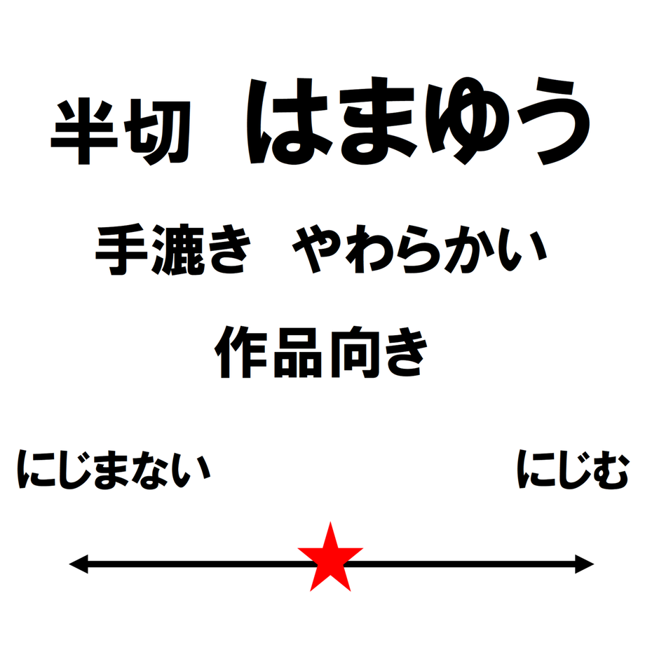 5ddcb93da551d5739ecfe605
