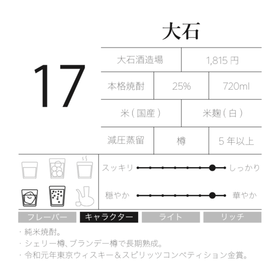 60dc17a5561e1717153954e1