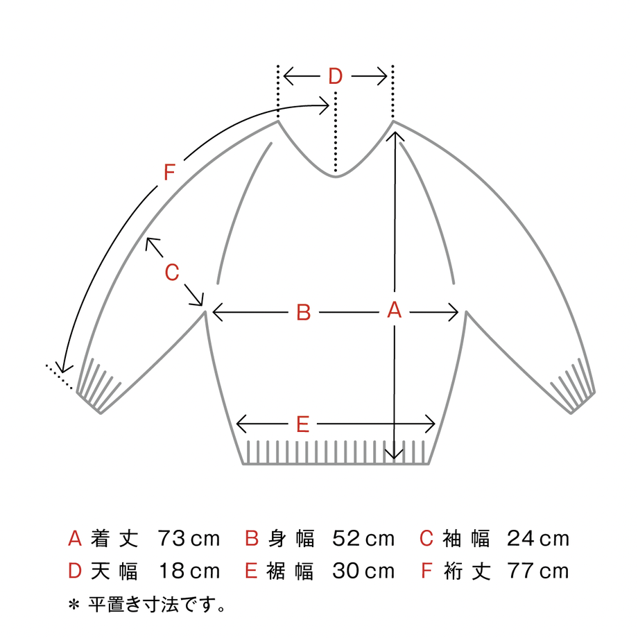 626cadf21d6b1052d23e4d64