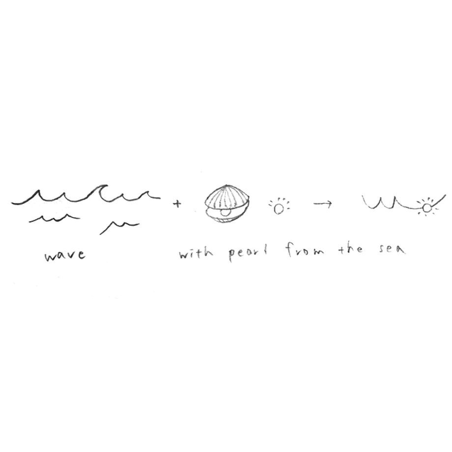 610ea439e50c0b71c2d02b05