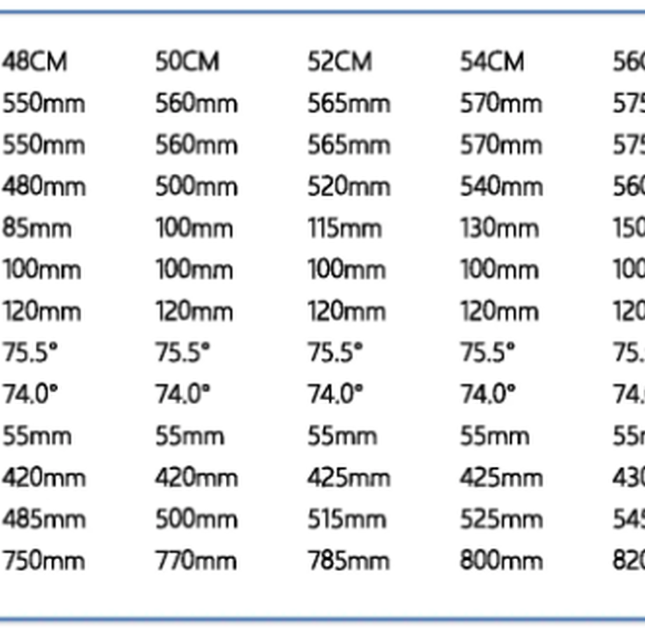 5e847acc2a9a422f929ee075