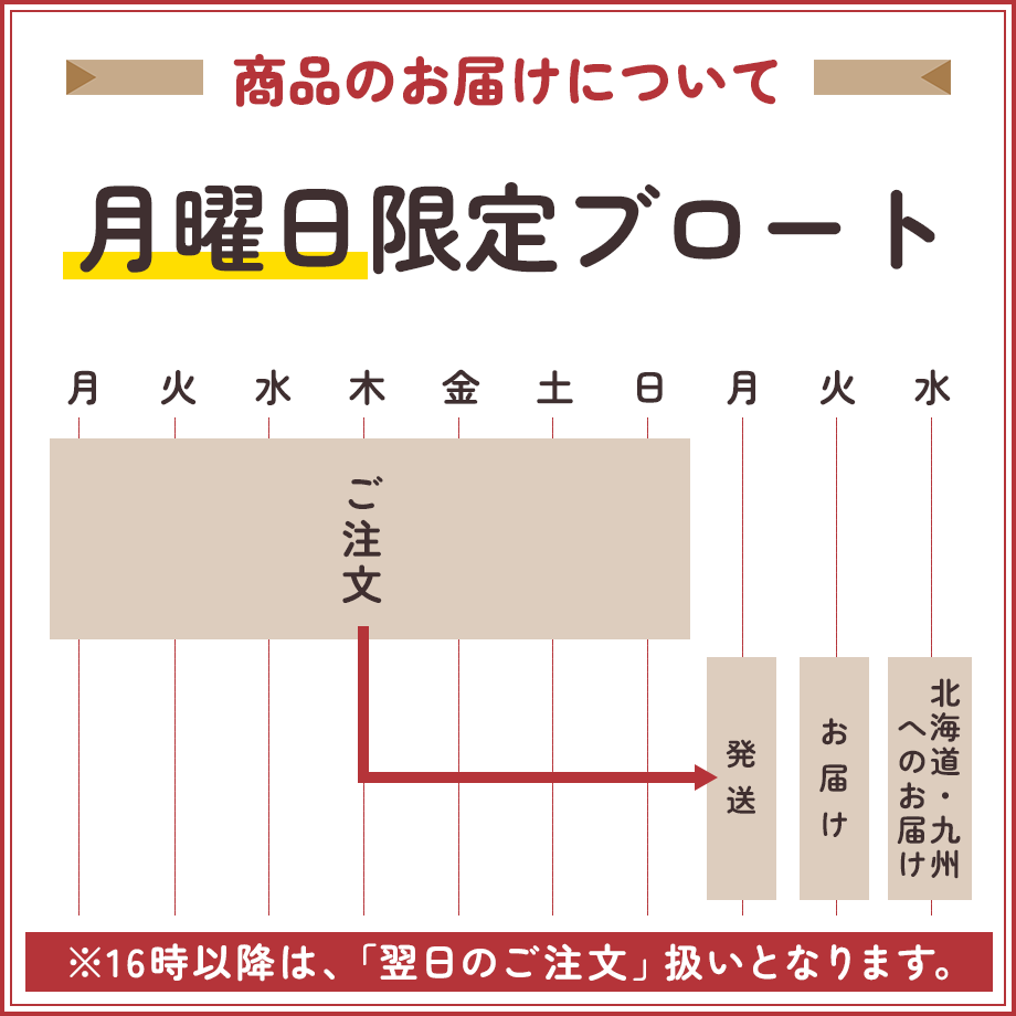 6327b2265f5ac50001e9ea1c