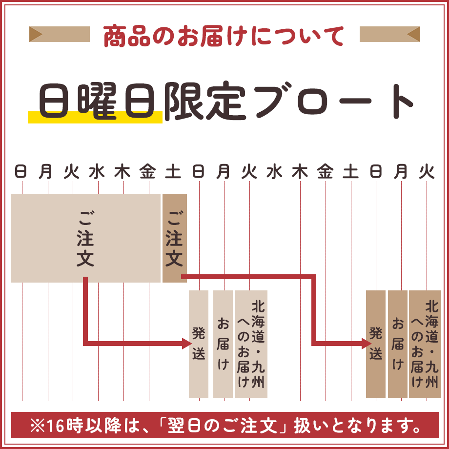 6327b2275f5ac50001e9ea20