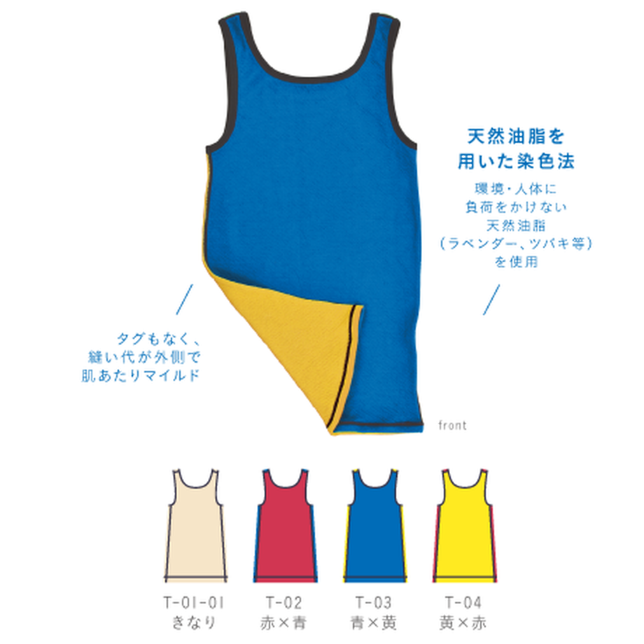 525d7f6f236a1e48890002c2