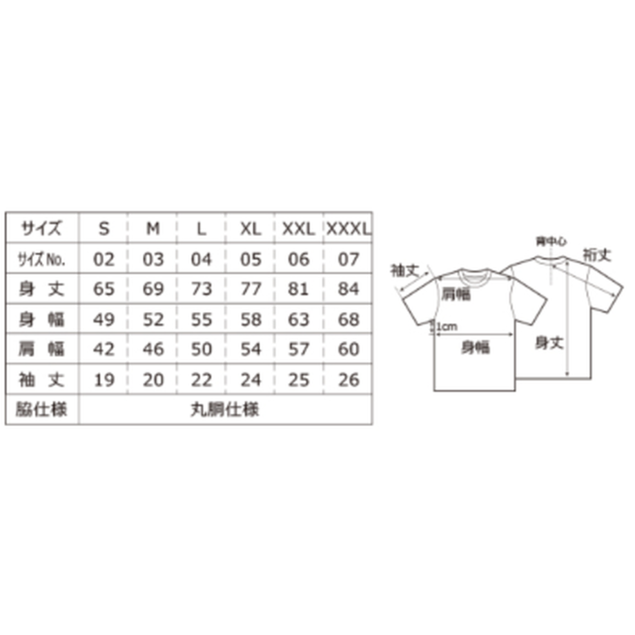 5e8eb3f19df1634a3307564b