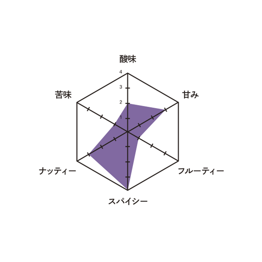 5bcadca0626c841eba0006cc