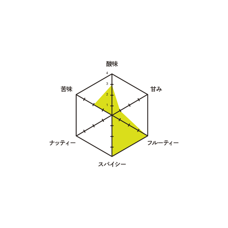 6016bbb56e84d561afe965c7