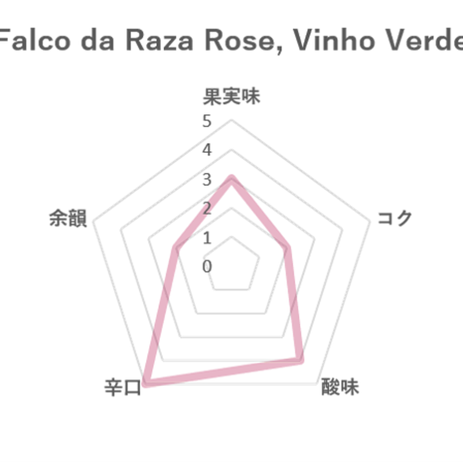 5ffc34a58a45725e866a3a38