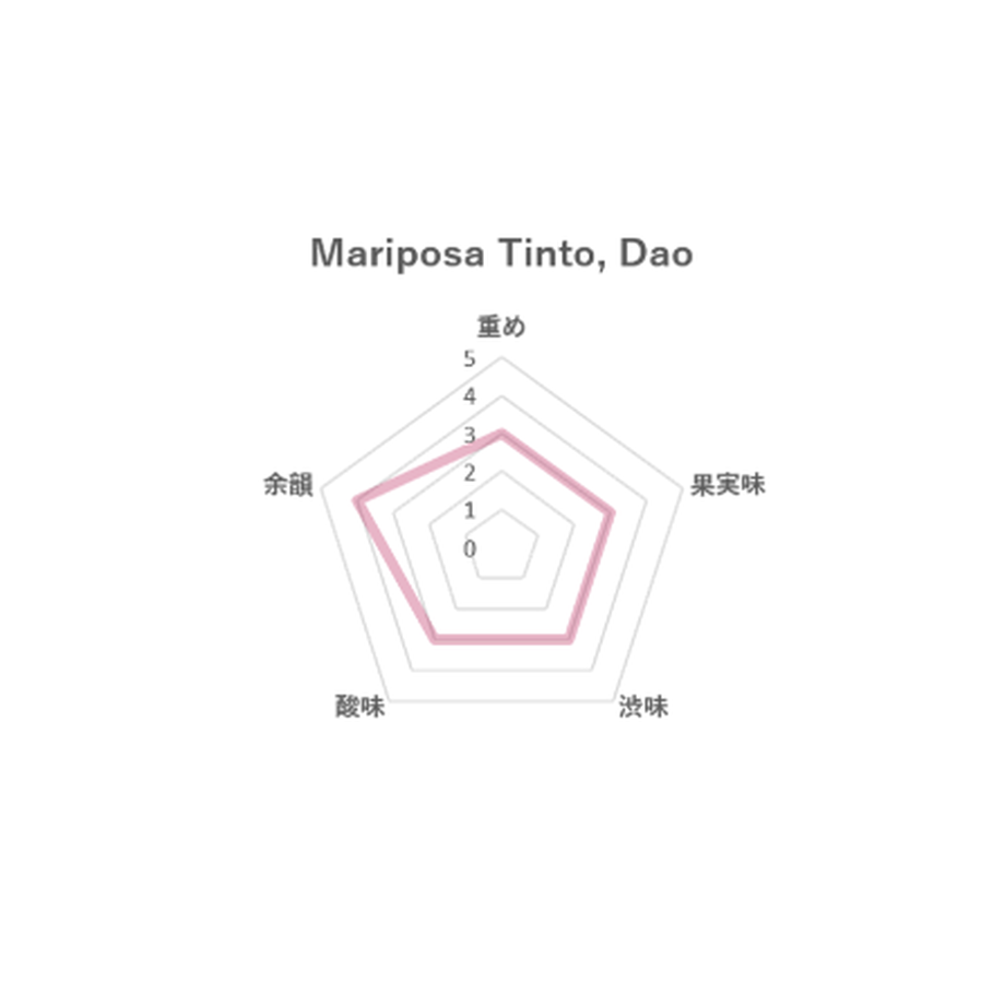 60017ca7df51593501adbc99