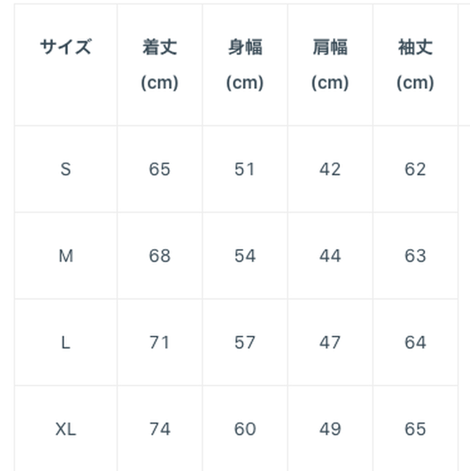 5f7ed35a93f619033e68e493