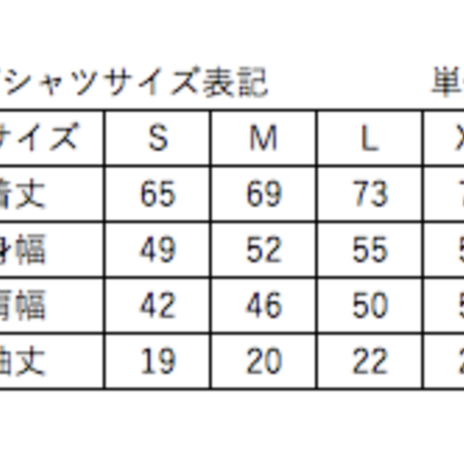 5d5a02e93a7e9643b7960ed1