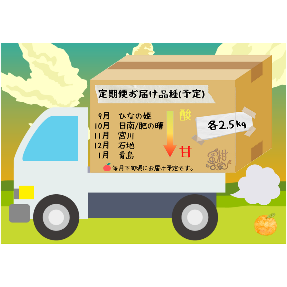 6103b52a0f9a2254482642d2