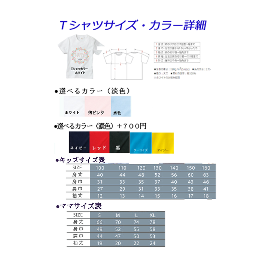 5be3e511434c725282000425
