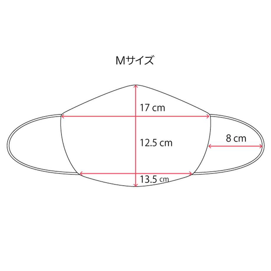 5f8fa8003a327e3888822389